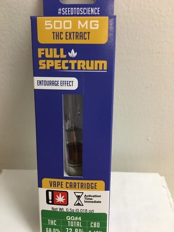 Full Spectrum Cartridge - GG#4 0.5g