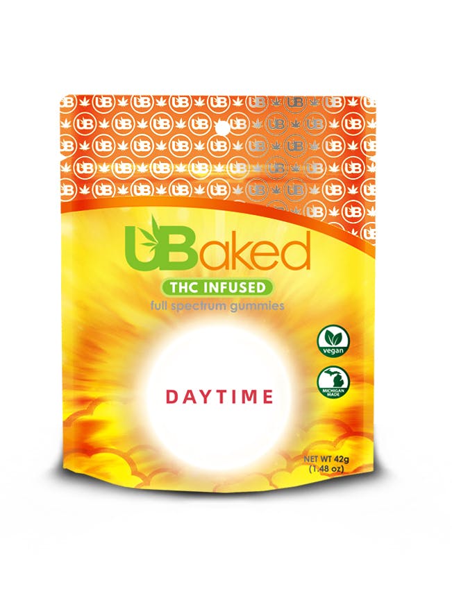 Daytime Energy Gummies- Citrus