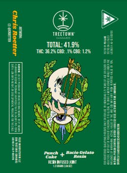 THC 36.2%* Gelato Cake X MAC 1 (Artist Series #1 Green)