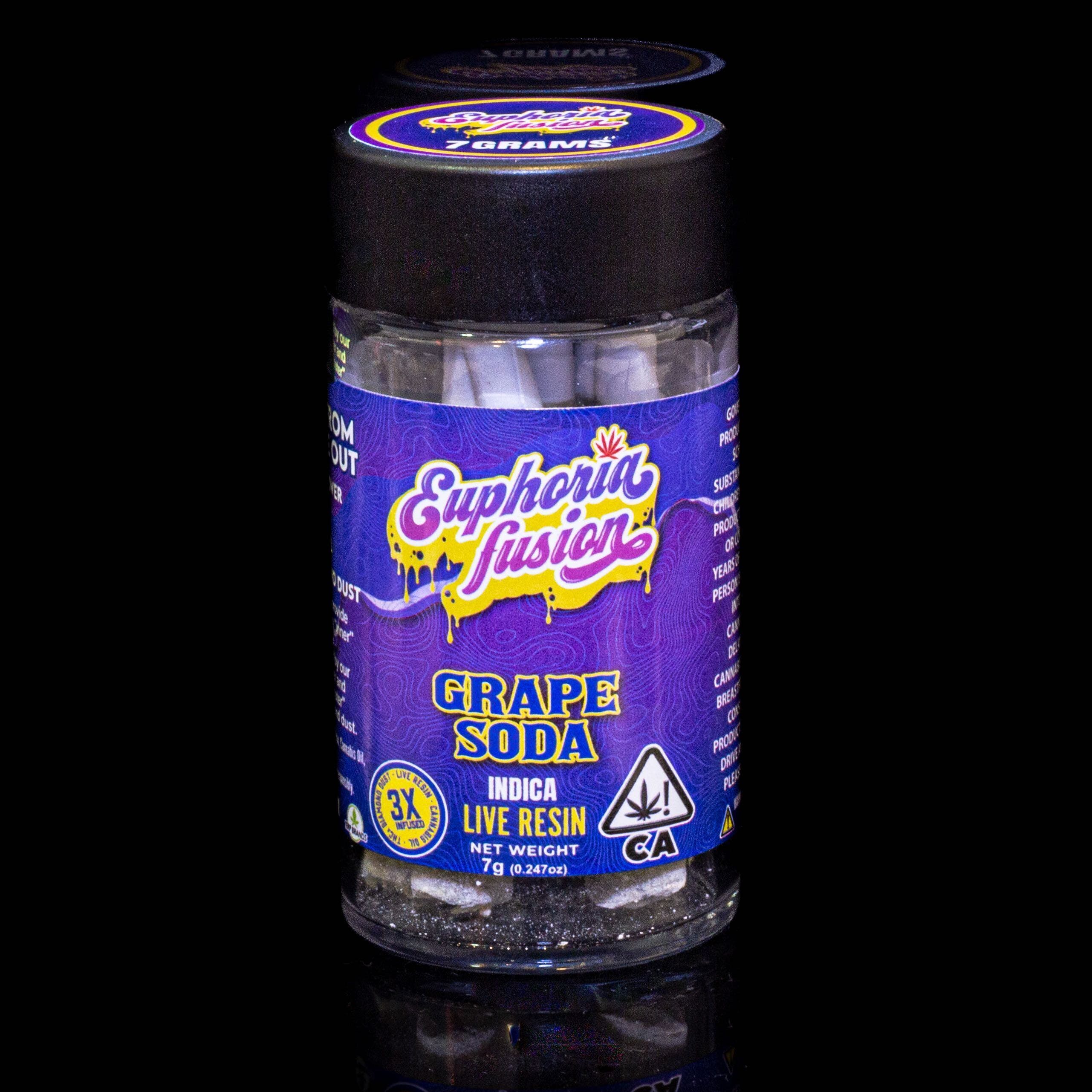 Euphoria Fusion - Grape Soda Pre Rolls 7pk