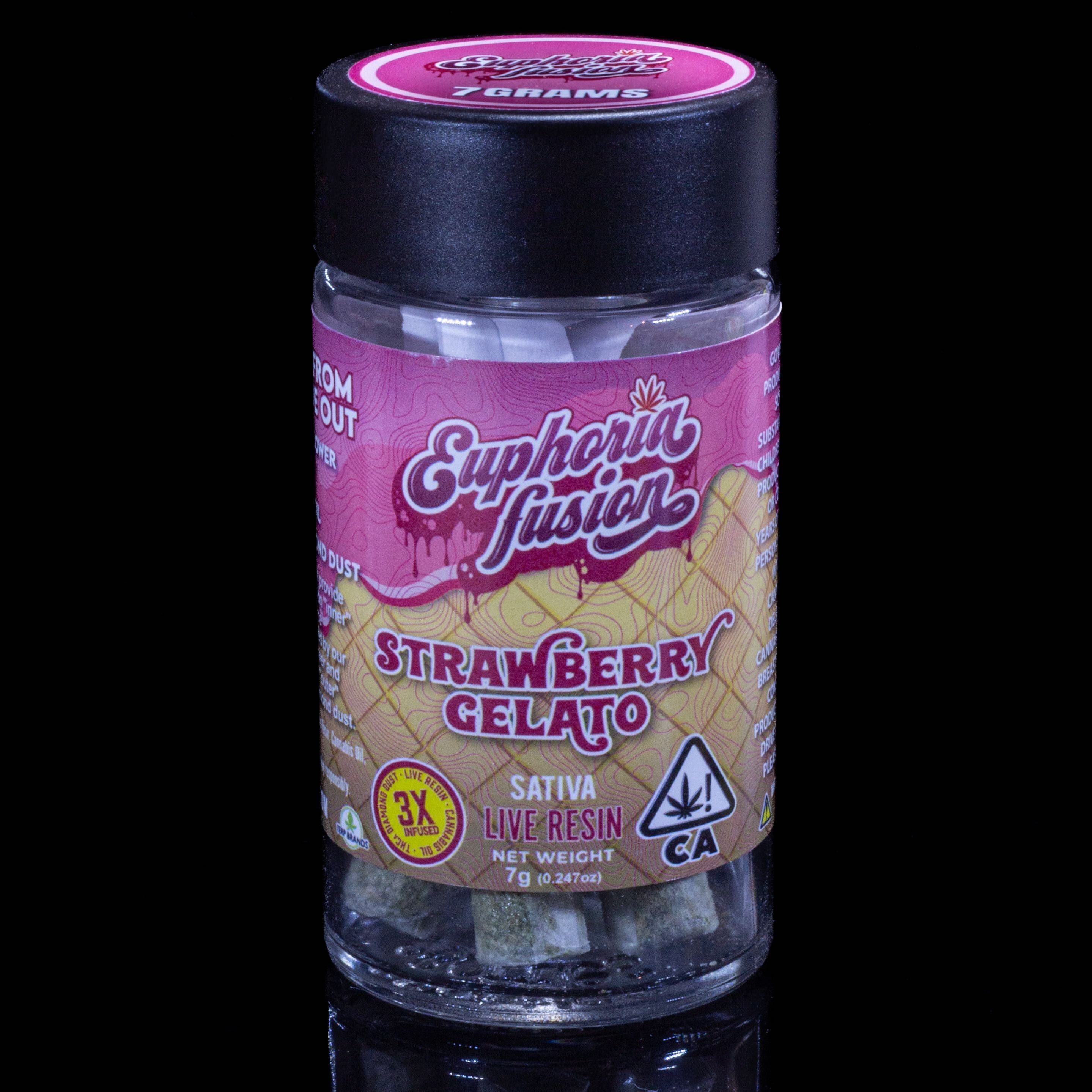 Euphoria Fusion - Strawberry Gelato Pre Rolls 7pk