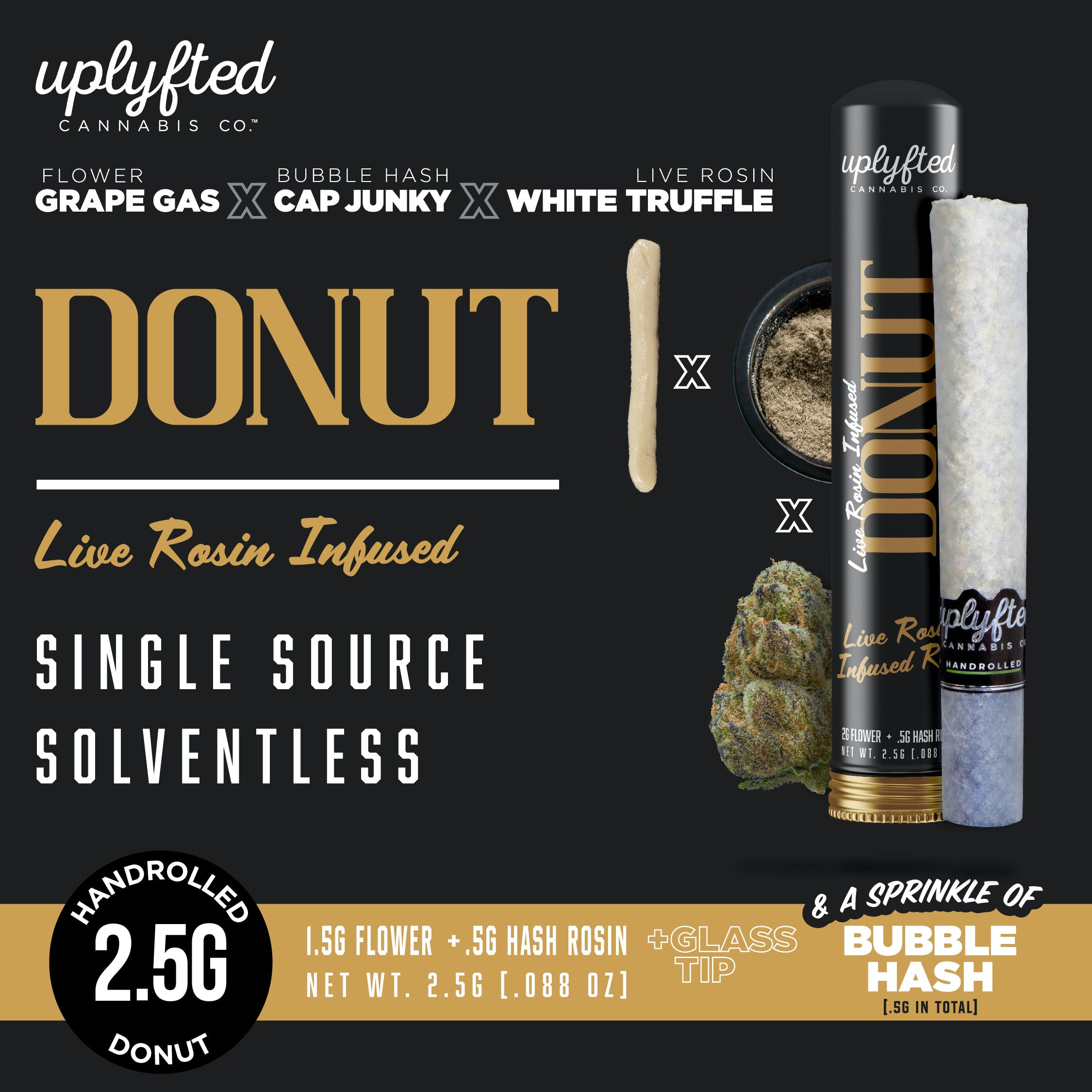 2.5g Live Rosin Donut - Grape Gas X Cap Junky X White Truffle