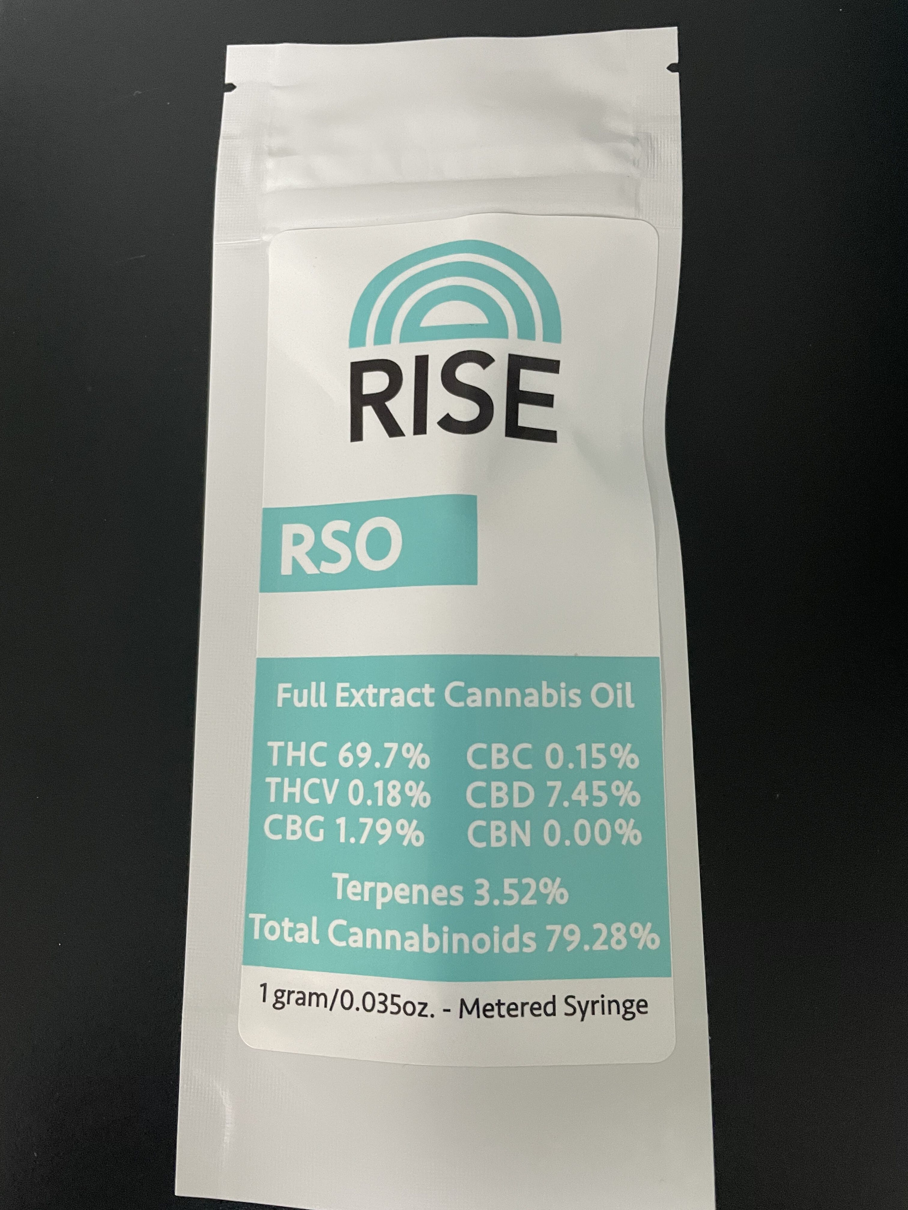 RISE - RSO