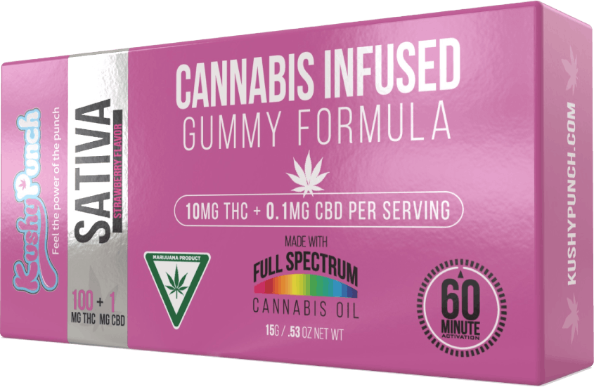 Gummies - Sativa 100mg (MED)