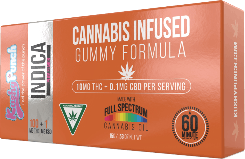 Gummies - Indica 100mg (MED)