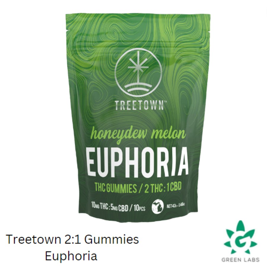 (MED) TreeTown Gummies - Euphoria Melon