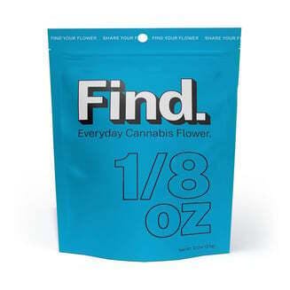 Memory Loss | FIND (MED)