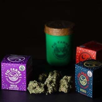 Animal Face | Fig Farms